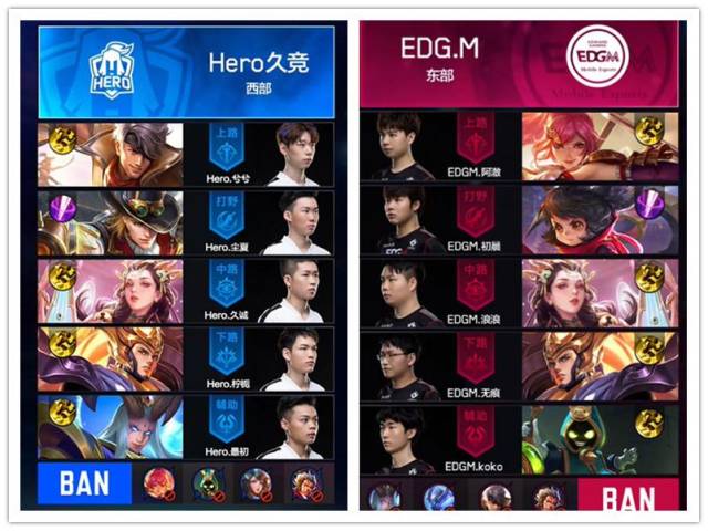 位习惯的前 位习惯的前